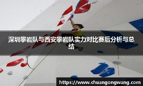 深圳攀岩队与西安攀岩队实力对比赛后分析与总结