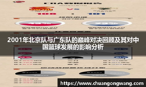 2001年北京队与广东队的巅峰对决回顾及其对中国篮球发展的影响分析